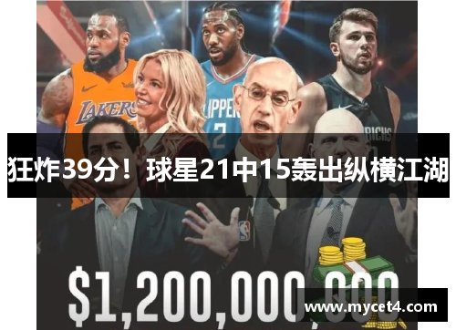 狂炸39分！球星21中15轰出纵横江湖